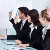Manajemen Perusahaan Outsourcing